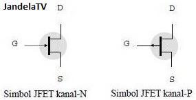 Jenis Jenis Transistor Beserta Gambarnya Jenis Jenis Transistor Lengkap Beserta Gambarnya